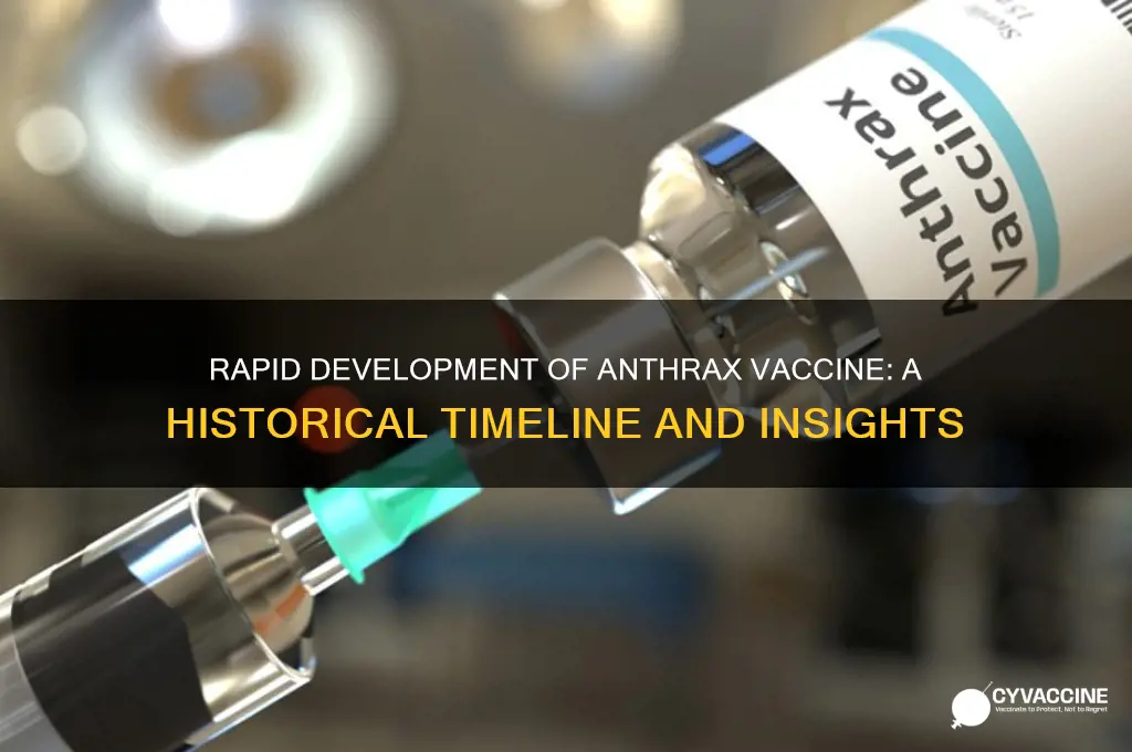 how fast was anthrax vaccine made