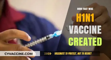 Rapid Response: The Unprecedented Speed of H1N1 Vaccine Development