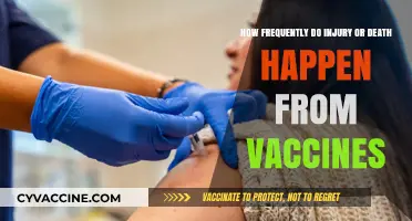 Vaccine Safety: Understanding Injury and Death Risks from Immunizations