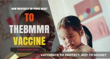 How Often Do People React to the MMR Vaccine?