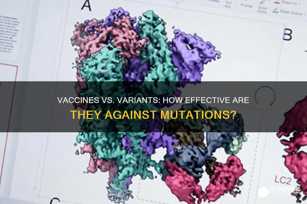 how good are vaccines against variants