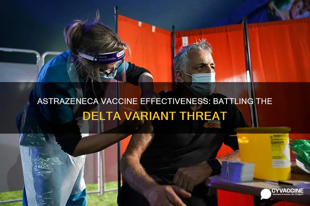 how good is astrazeneca vaccine against delta variant