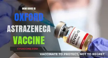 Oxford AstraZeneca Vaccine: Effectiveness, Safety, and Global Impact Explained