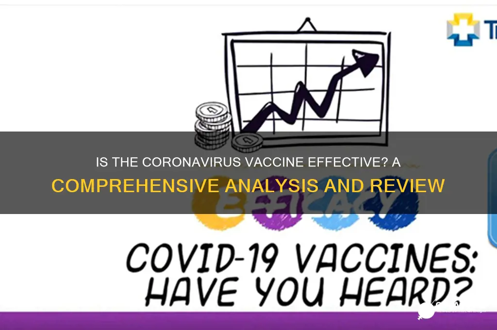 how good is the coronavirus vaccine