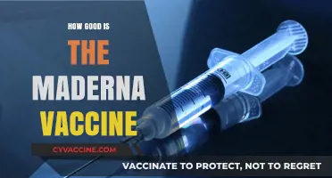 Moderna Vaccine: Efficacy, Safety, and Real-World Performance Explained