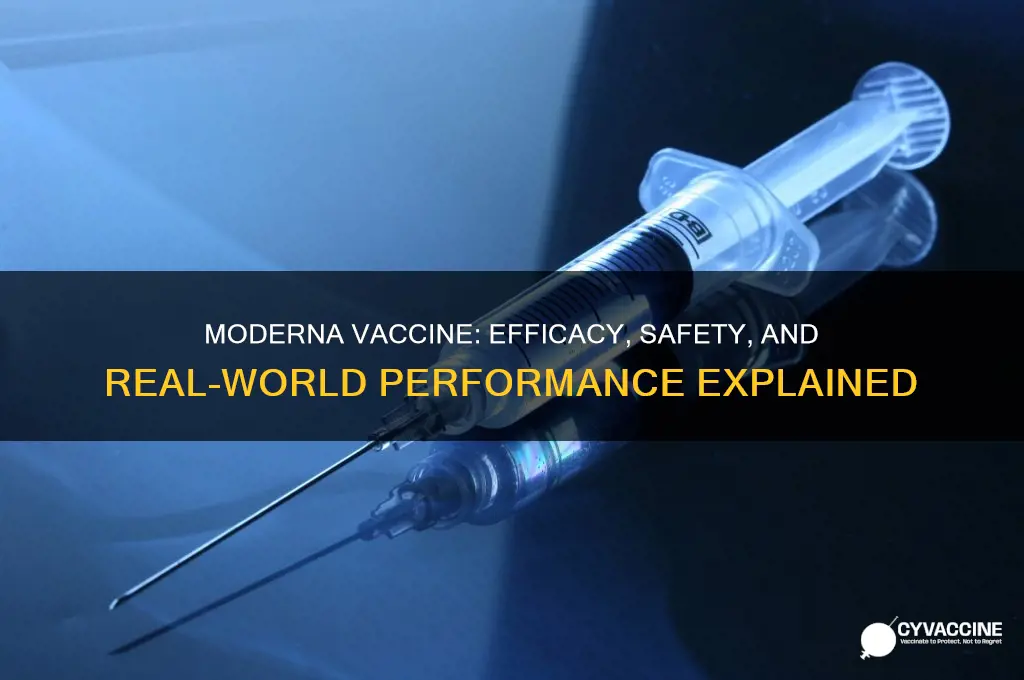 how good is the maderna vaccine