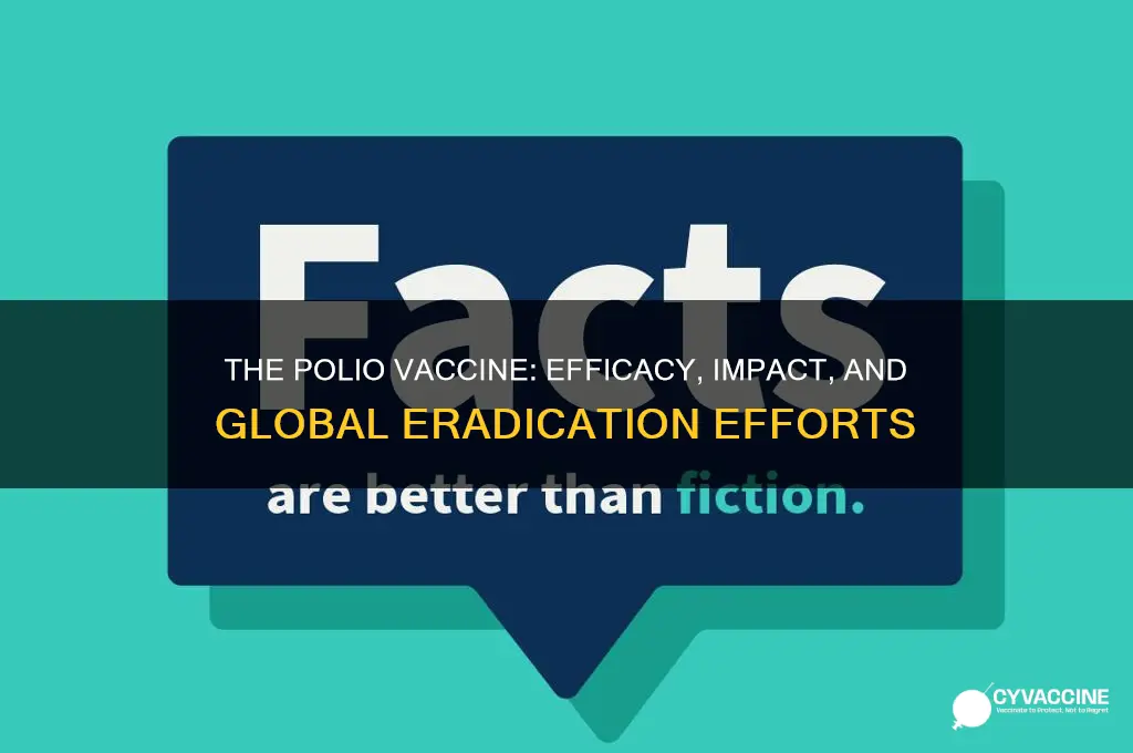 how good is the polio vaccine