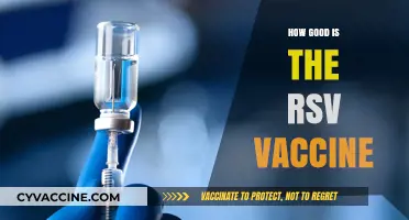 RSV Vaccine: Efficacy, Benefits, and What You Need to Know