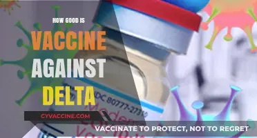 Vaccine Efficacy Against Delta: Protection, Breakthroughs, and Public Health Impact