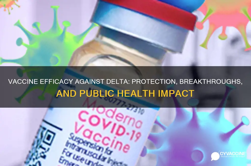 how good is vaccine against delta