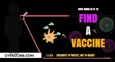 The Complex Journey to Discovering and Distributing Effective Vaccines