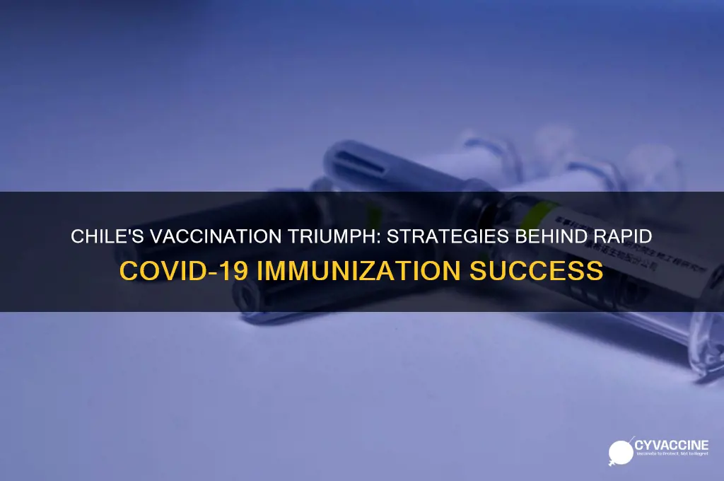how has chile vaccinated so many