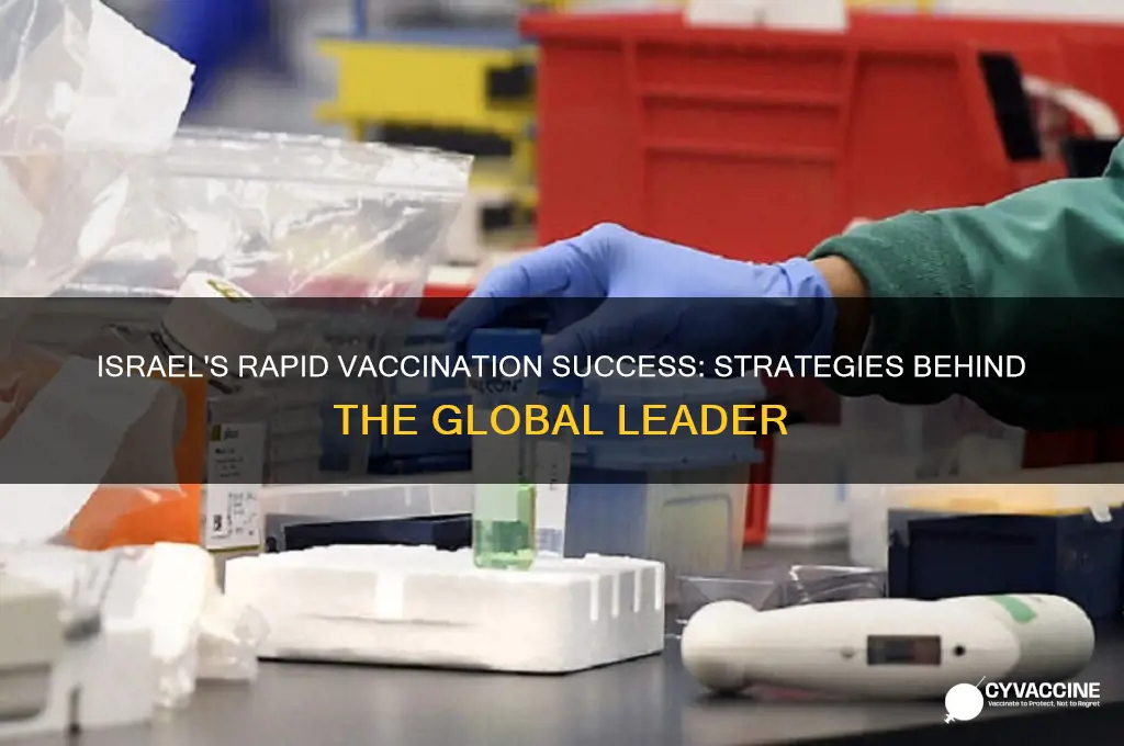 how has israel vaccinated so many