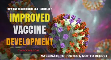 Recombinant DNA Technology Revolutionizes Vaccine Development: Innovations and Impact