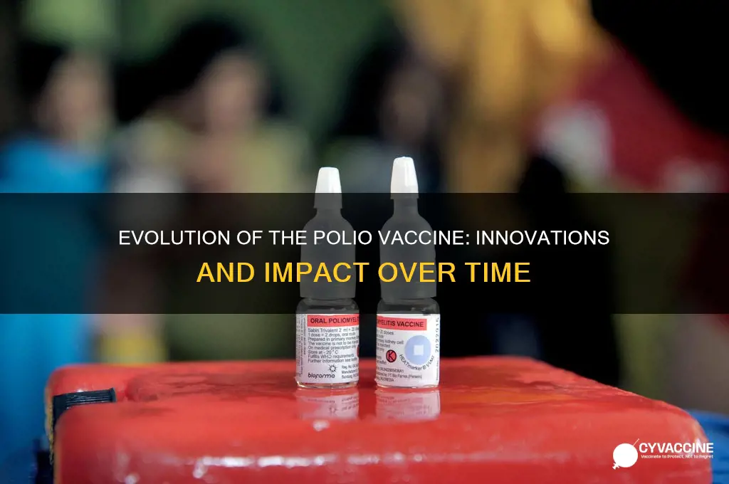 how has the polio vaccine changed over time