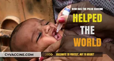 Polio Vaccine's Global Impact: Eradicating Disease, Saving Lives, and Transforming Health