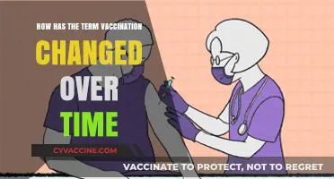 Evolution of Vaccination: Tracing the Term's Transformative Journey Over Time