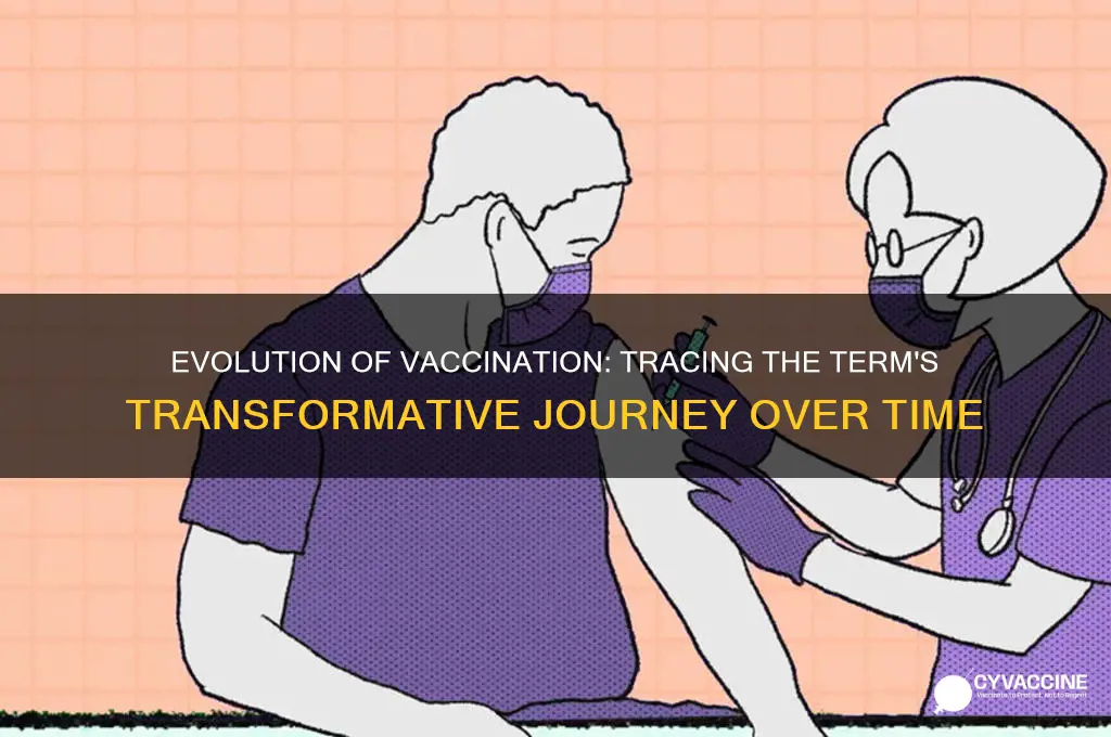 how has the term vaccination changed over time