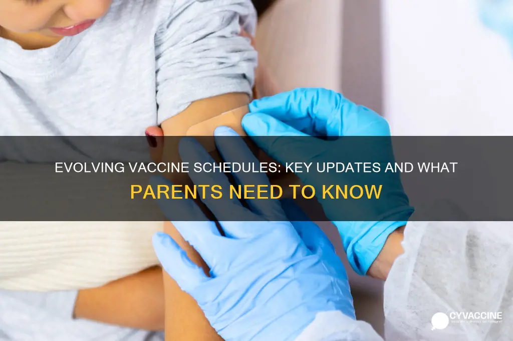 how has the vaccine schedule changed