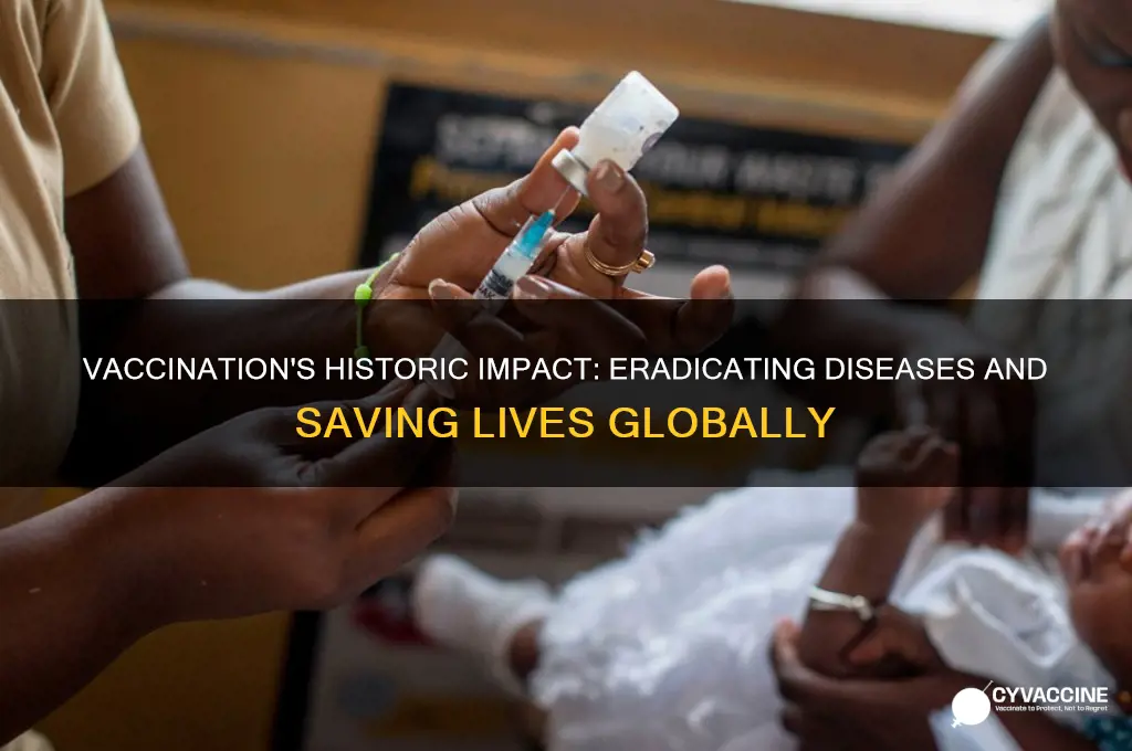 how has vaccination helped through history