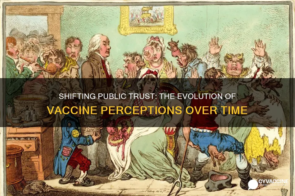 how have public perceptions of vaccines changed over time