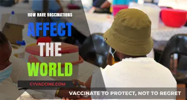 Vaccinations: Transforming Global Health, Saving Lives, and Shaping Our World