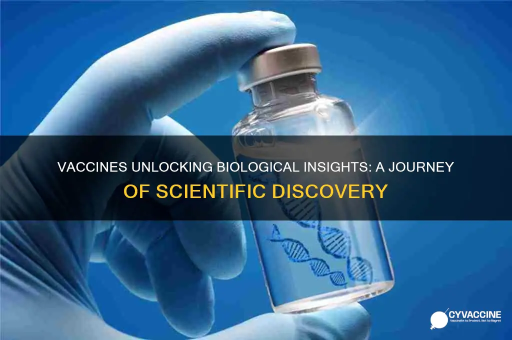 how have vaccines advanced biological understanding