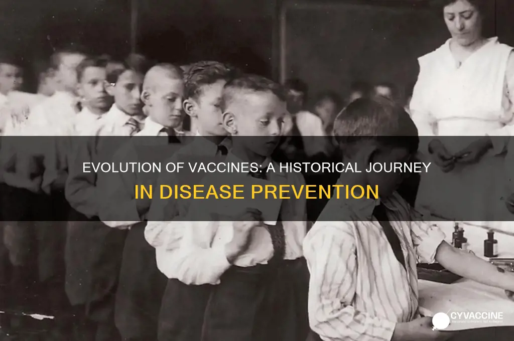 how have vaccines developed over time