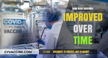 Advancements in Vaccines: A Journey of Innovation and Improved Protection