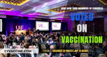 Tracking Congress: How Your Representatives Voted on Vaccination Bills