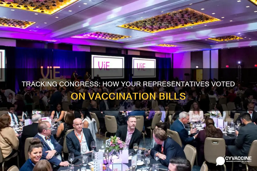 how have your members of congress voted on vaccination