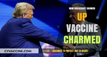 Holocaust's Dark Legacy: Unraveling Vaccine Misinformation's Dangerous Roots