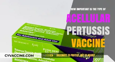 The Role of Acellular Pertussis Vaccine Types in Immunity and Safety