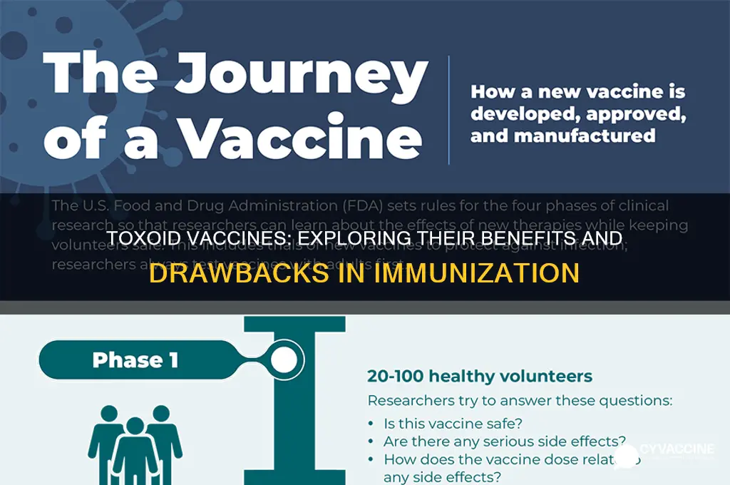 how is a toxoid vaccine advantages and disadvantages