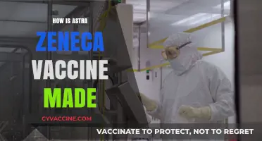 Unveiling the Science: How AstraZeneca's COVID-19 Vaccine is Manufactured