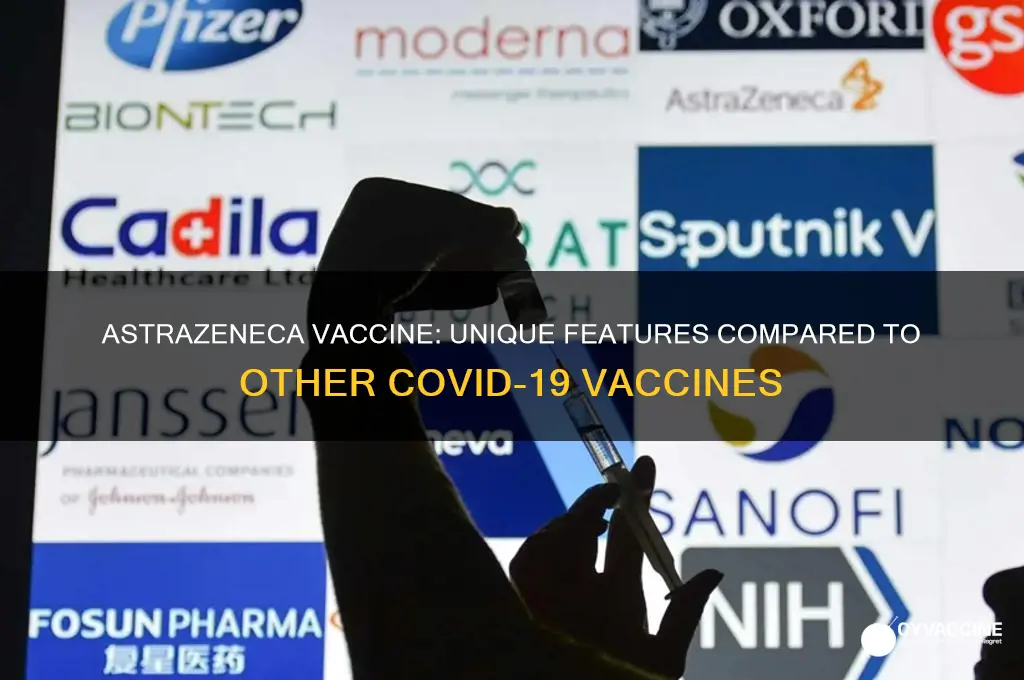 how is astrazeneca vaccine different from other vaccines
