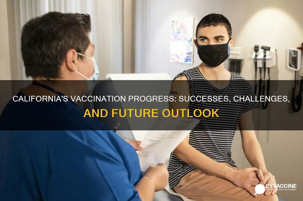 how is california doing with vaccinations
