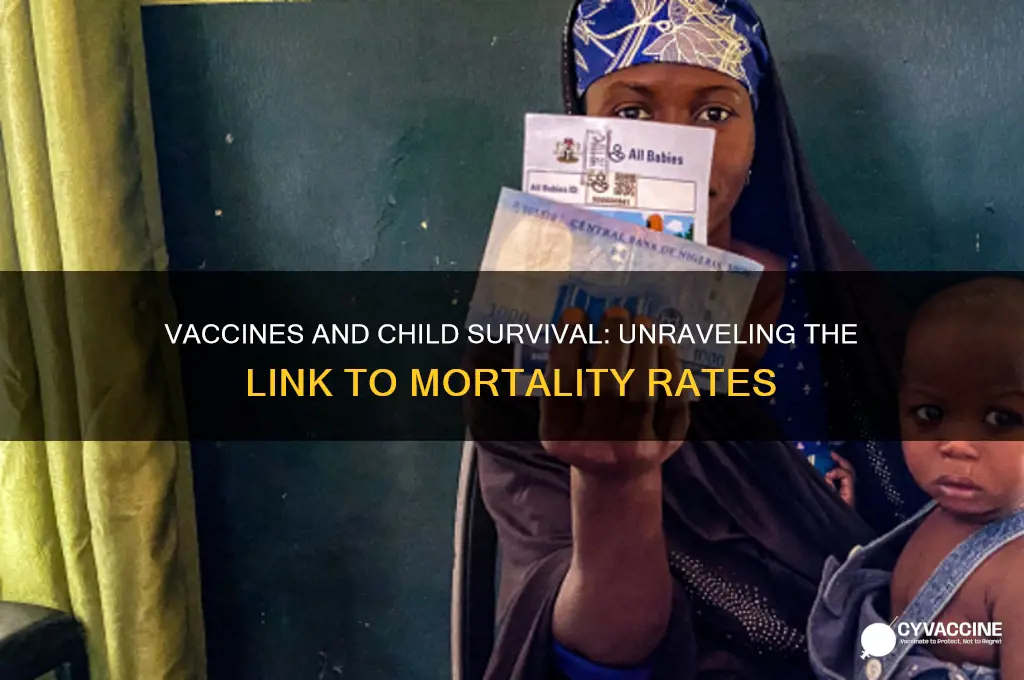how is child mortality rate tied to vaccines