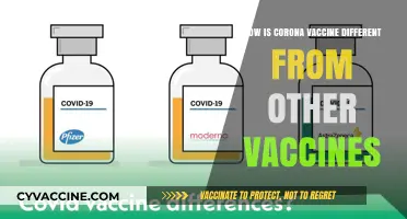 Corona Vaccine vs. Others: Key Differences and Unique Features