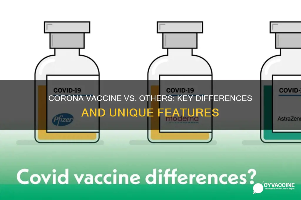 how is corona vaccine different from other vaccines