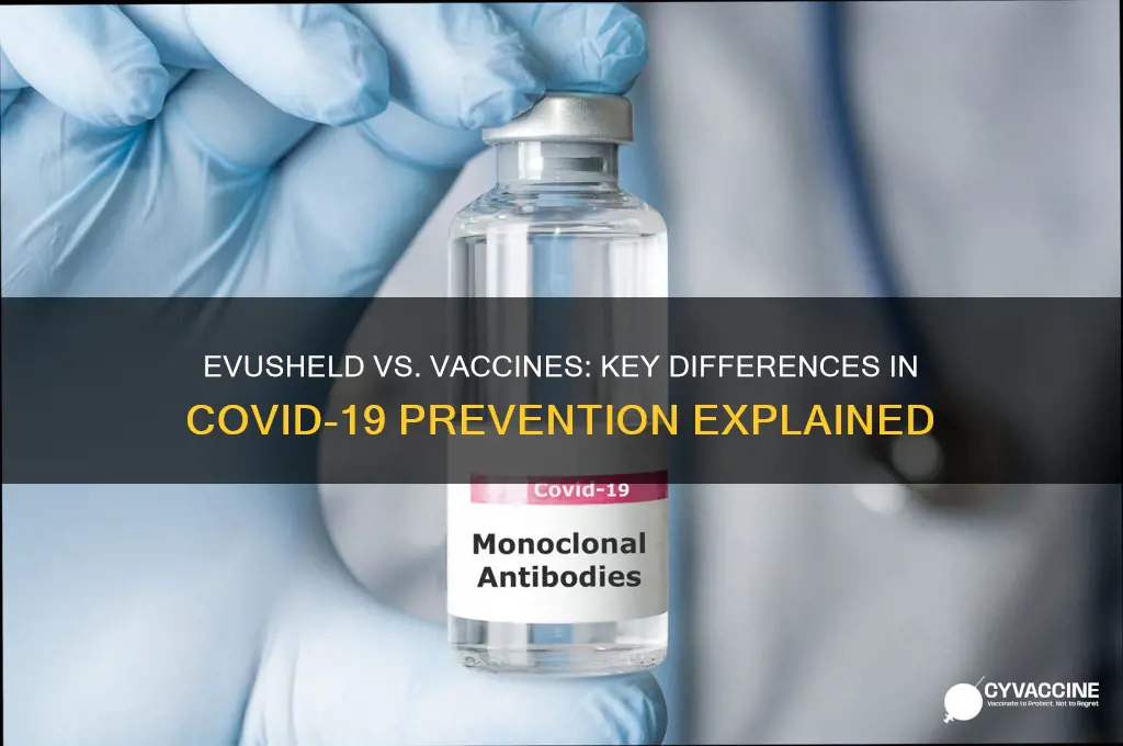 how is evusheld different from vaccine
