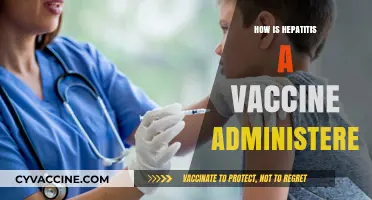 Hepatitis A Vaccine Administration: A Step-by-Step Guide to Injection