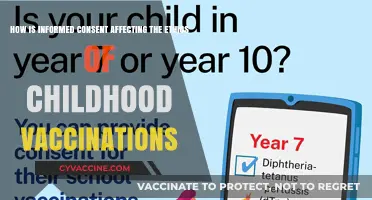 Informed Consent: Ethical Dilemmas in Childhood Vaccination Decisions