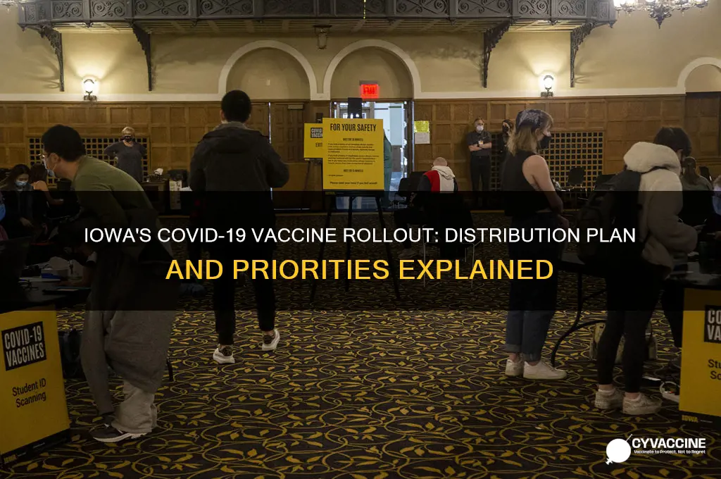how is iowa distributing the vaccine