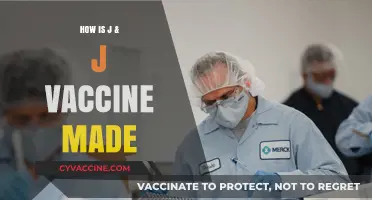 Unveiling the Science: How Johnson & Johnson's COVID-19 Vaccine is Crafted