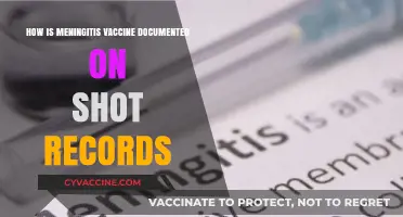 Meningitis Vaccine Documentation: Understanding Shot Records and Immunization Tracking