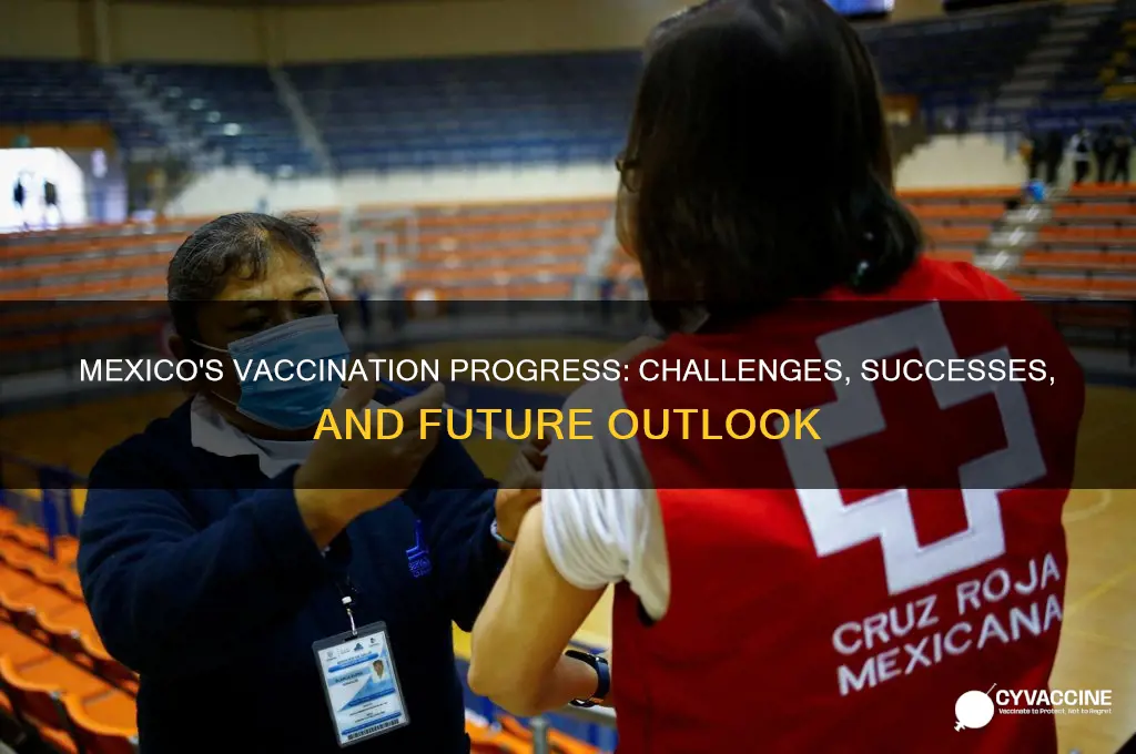 how is mexico doing with vaccinations