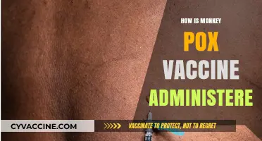 Understanding Monkeypox Vaccine Administration: Methods, Dosage, and Procedure Explained