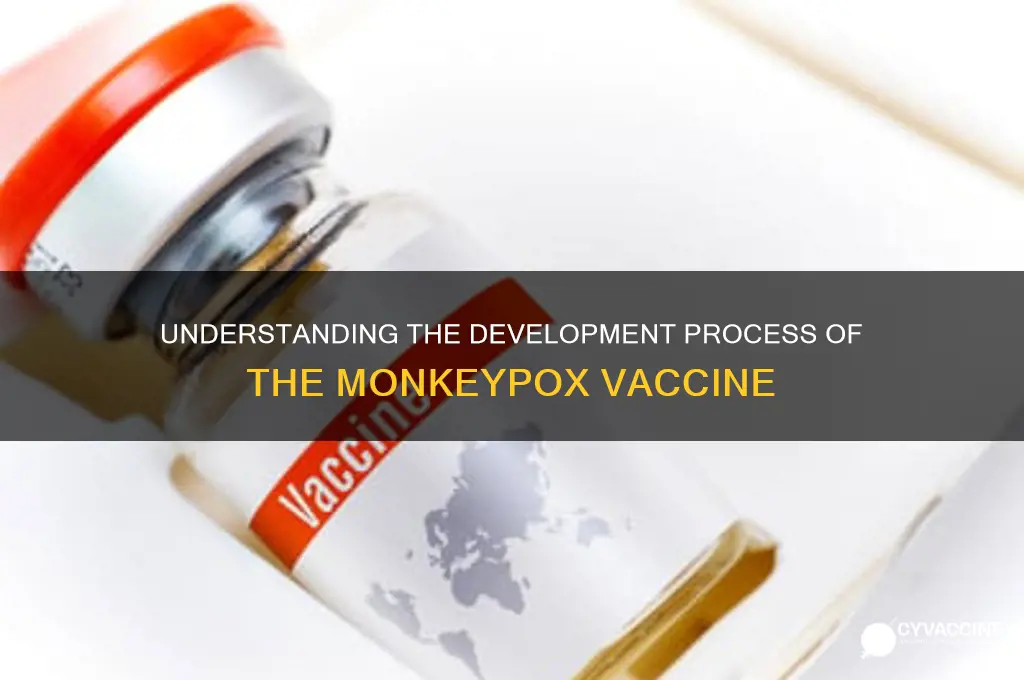 how is monkey pox vaccine made