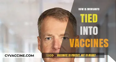 Monsanto's Hidden Role in Vaccine Development and Distribution